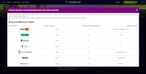 Casiplay payment methods