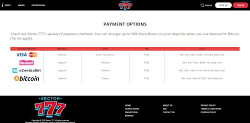 Sector 777 Payments