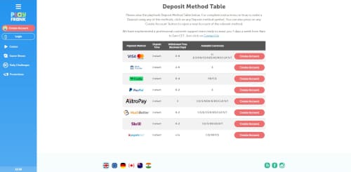 PlayFrank Payment Methods