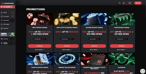 Casinochan Promotions