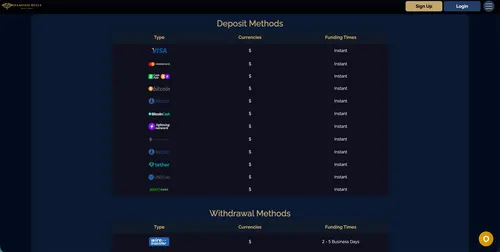 DiamondReels Banking