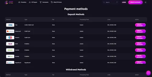 Queenspins Payments