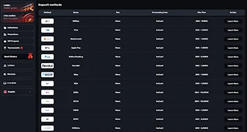 Redracer Payments